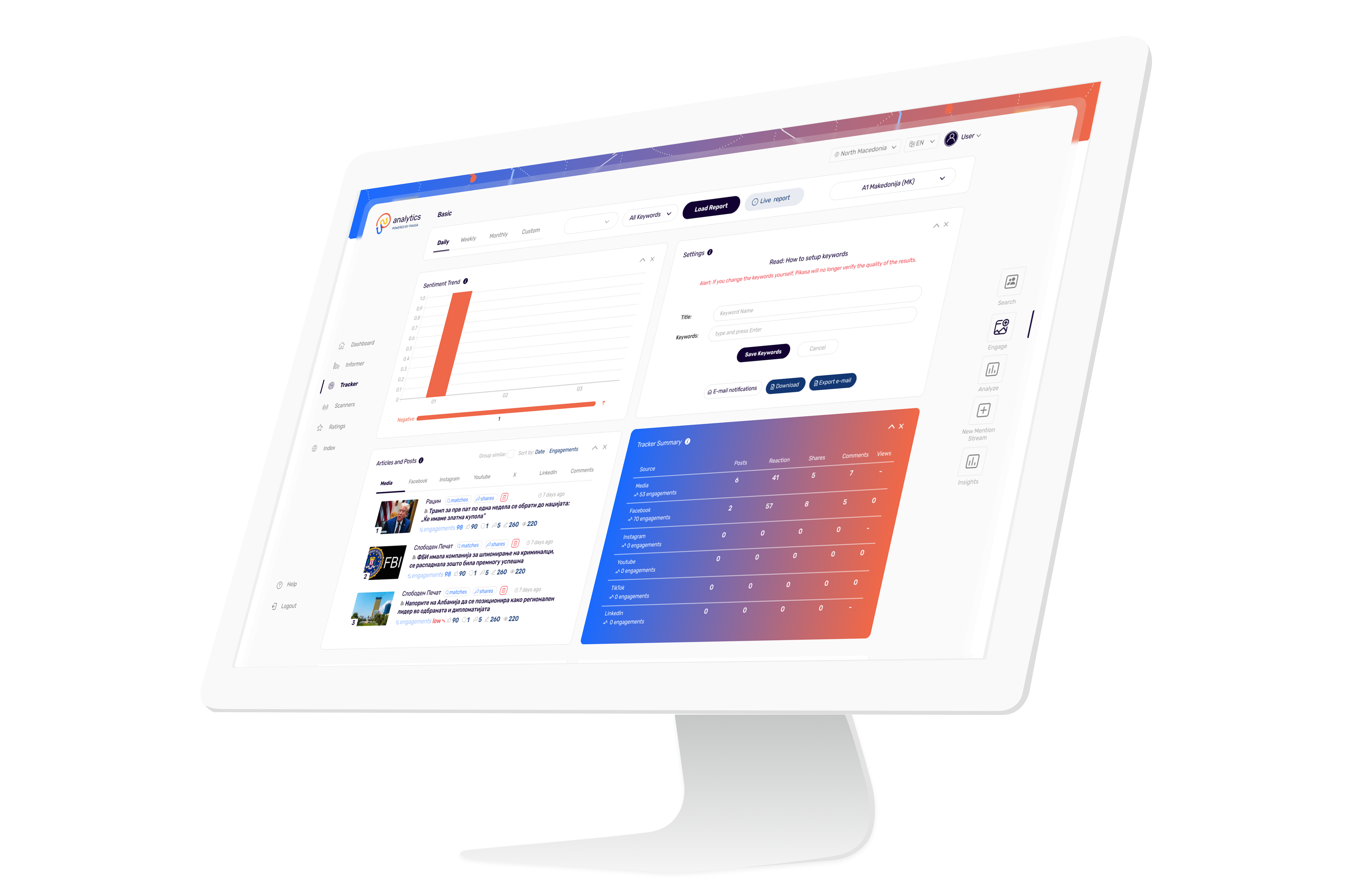 Analytics Dashboard